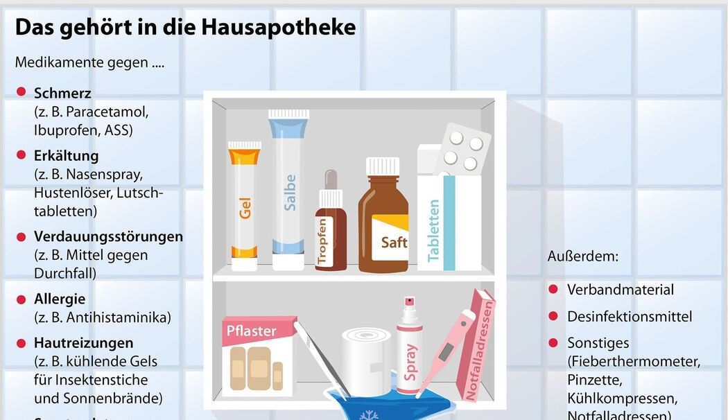 Was in die Hausapotheke gehört