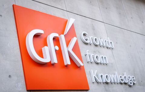 Konsumforschungsunternehmen GfK