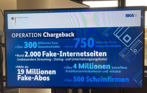 Bundeskriminalamt zu Betrugs- und Geldwäschenetzwerken