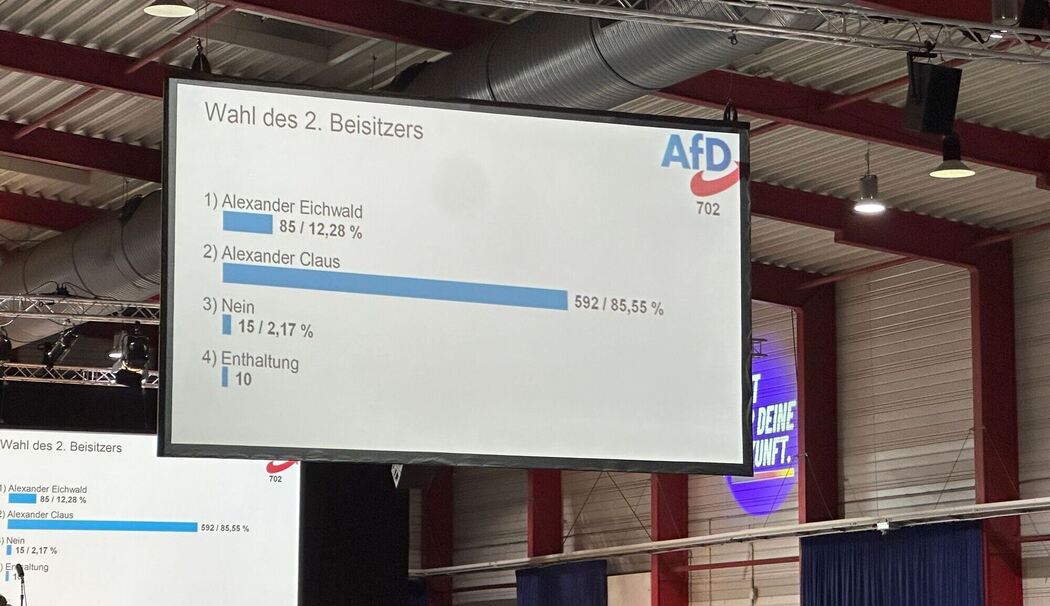 Neugründung AfD-Jugendorganisation